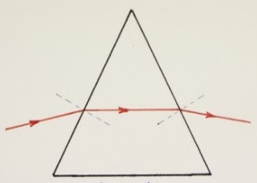 03_murdumine_prismas