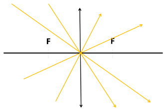 04_04_keskpunkti_labiv_koondav_skeem