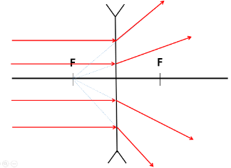 04_07_paralleelsed_hajutavas_skeem