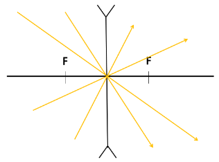 04_08_keskpunkti_labiv_skeem_hajutav