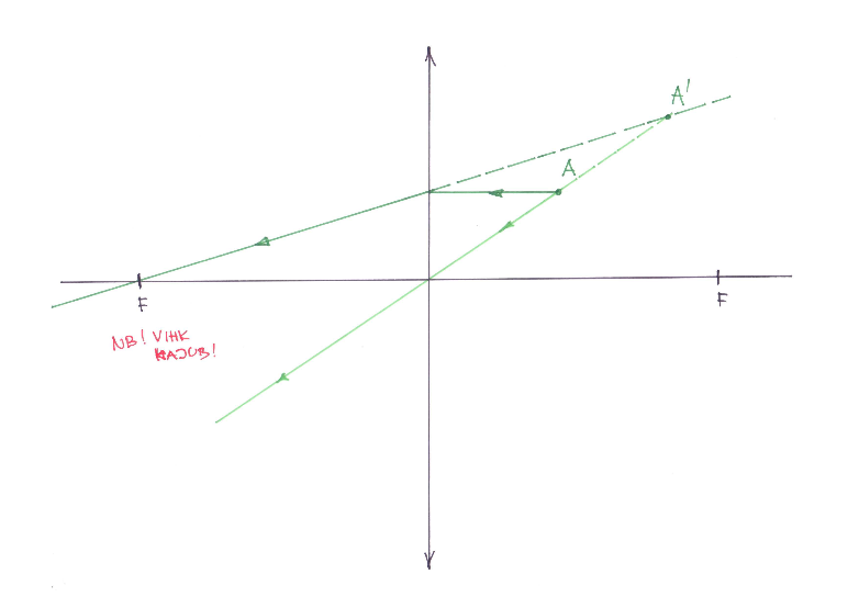 04_15_punkt_koondavas_laatses