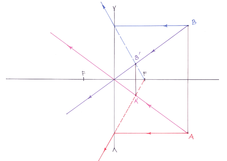 04_18_loik_hajutavas_laatses
