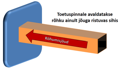 08_01_r6hk_tahkistes