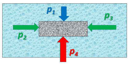 08_08_r6hkude_erinevus