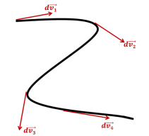 01_k6verjooneline_liikumine