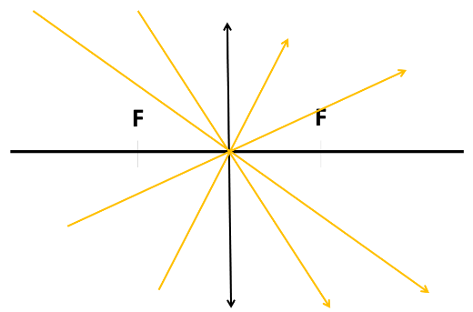 34_kir_l2bi_keskpt-2