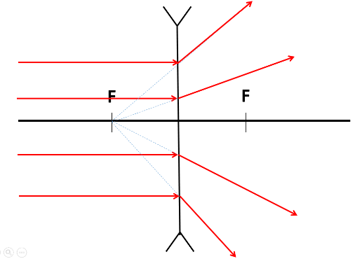 35_parall_hajutavas_l22tses-1