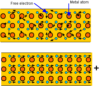 Pilt13_vool-metallis