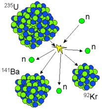 Pilt17_uraanil6hustamine