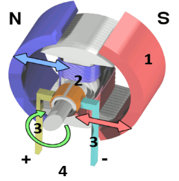 Pilt26_elektrimootor