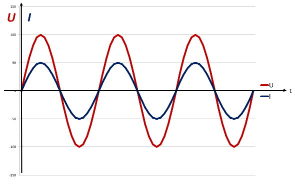 Pilt31_aktiivtakistus_ahelas2