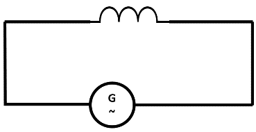 Pilt32_induktiivtakistus_ahelas