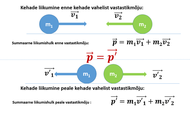 04_p-jaavuse-selgitus