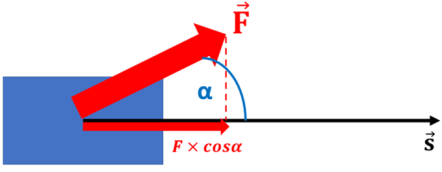 08_too_valemi_selgitus